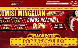 Situs Slot Mpo 19 Terpercaya Di Indonesia